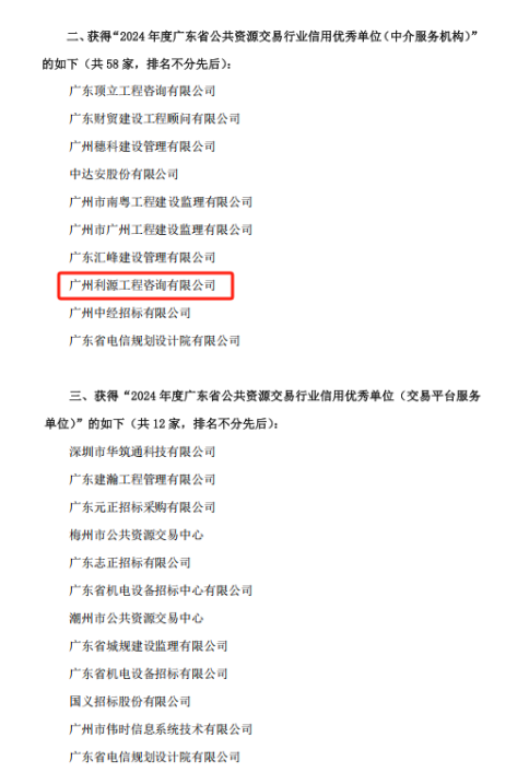 广州利源工程咨询有限公司荣获“行业信用优秀单位”双荣誉称号(图4)