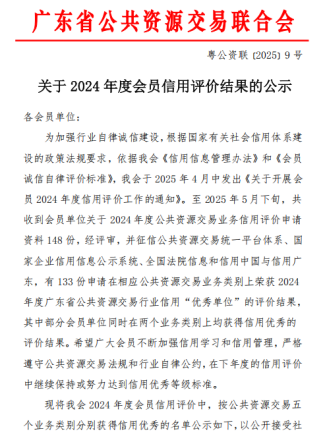 广州利源工程咨询有限公司荣获“行业信用优秀单位”双